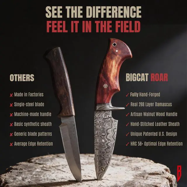 Alt view image 2 of 3 - Predator Hunter - Patented Handmade Damascus Steel Fixed Blade Hunting Knife 10" - Walnut Wood Handle & Leather Sheath - Bushcraft Outdoor Skinning & Survival Knife - Collector Men Gifts