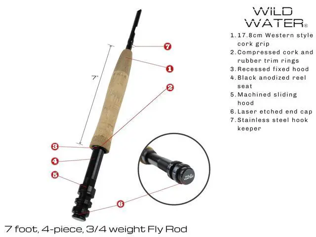Alt view image 3 of 7 - Deluxe Fly Fishing Combo Starter Kit, 7-Foot Pole, 4-Piece Fly Rod Kit, 3/4 Weight, Fishing Accessories, Includes Die cast Aluminum Reel and Hard Tube Case with Pouch, Fly Box and Flies