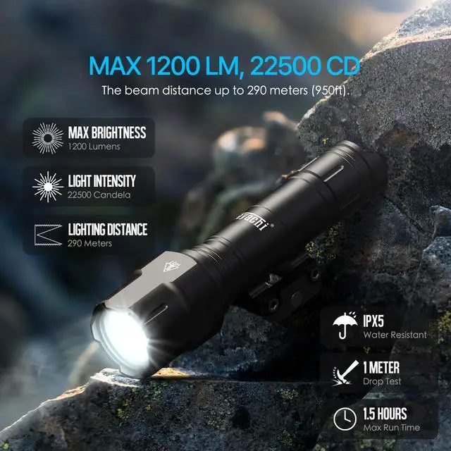 Alt view image 2 of 4 - Rifle Light 1200LM 22500Candela WL25 Tactical AR Flashlight LED Outdoor Light with Pressure Switch & Picatinny Rail Mount, 3 Modes - High/Low/Strobe (Pic & Mlok-Black)
