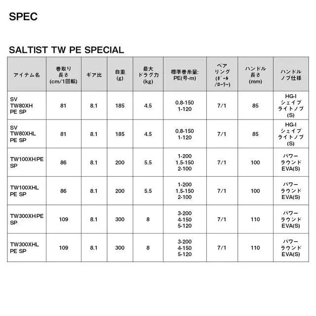 Alt view image 6 of 6 - 23SALTIST TW PE Special Bait Reel (2023 Model)