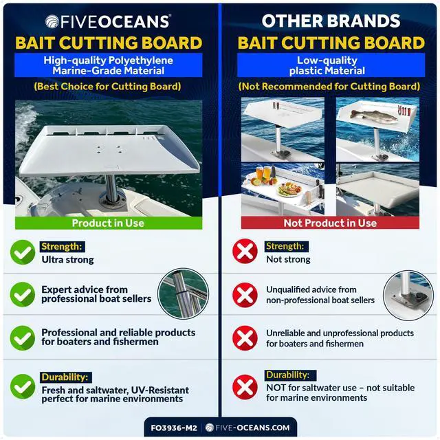 Alt view image 2 of 7 - Boat Cutting Board, Fillet Table for Boat, Bait Table Premium Line, 2-Pack, Rod Holder Mount, with Knife Slot, Plier Storage, Slotted Table Back, for Pontoon, Fishing Boats - FO3936-M2