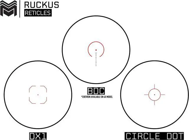 Alt view image 5 of 5 - Ruckus 3X Prism Scope with Shake Awake