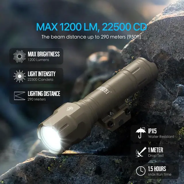 Alt view image 2 of 5 - Rifle Light 1200LM 22500Candela WL25 Tactical AR Flashlight LED Outdoor Light with Pressure Switch & Picatinny/Mlock Rail Mount, 3 Modes - High/Low/Strobe
