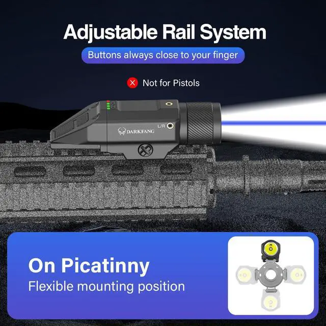 Main image of Compact Blue Laser Light Combo 1500 Lumen for Shotgun/Rifle Light | Momentary/Strobe Function for 1913 Picatinny Rail