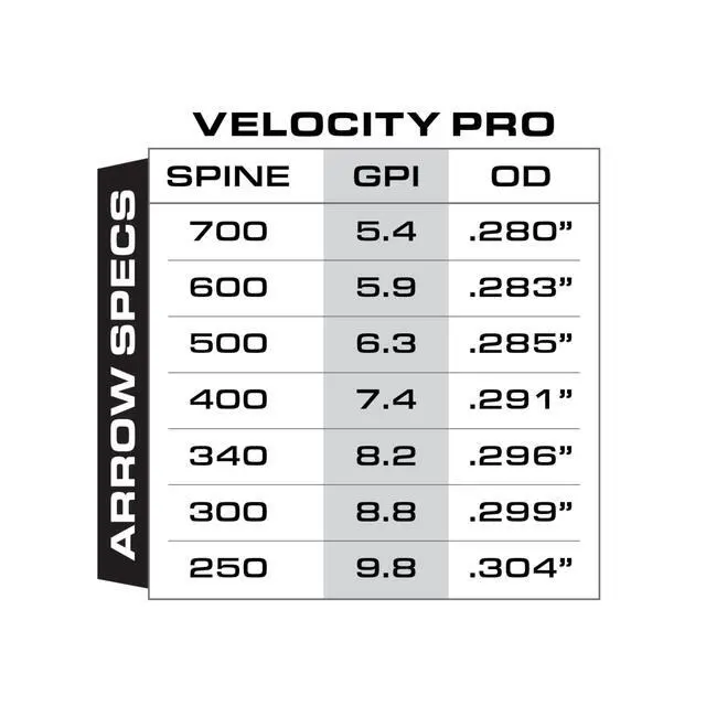 Alt view image 5 of 7 - Velocity Pro Shafts (Pack of 12)