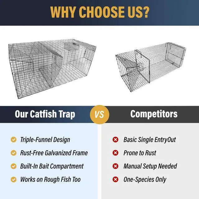 Alt view image 7 of 7 - Catfish Trap 20"x54" Galvanized Wire Fishing Trap with Dual Entry & Built-in Bait Box Durable, Maintenance-Free Design