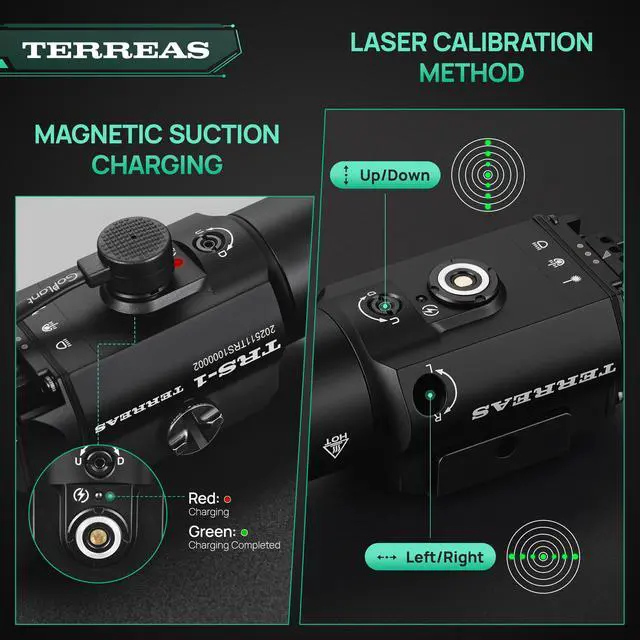 Alt view image 6 of 7 - Upgraded 2000 Lumens Magnetic Rechargeable Weapon Light & Green Laser Combo, Aluminum Alloy Tactical Flashlight with Adjustable Rail, Strobe Mode, Fits Most Picatinny/GL Rail & Holsters