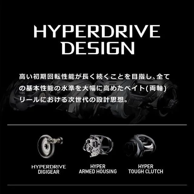 Alt view image 3 of 7 - Daiwa IC 150-DH/150/200 Bi-Axis Reel with Counter, Right/Left Handle (2022 Model)