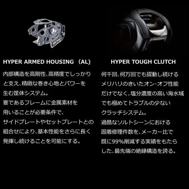 Alt view image 5 of 7 - Daiwa IC 150-DH/150/200 Bi-Axis Reel with Counter, Right/Left Handle (2022 Model)