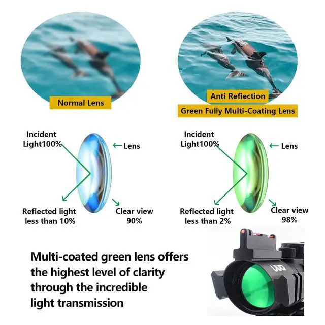 Alt view image 2 of 6 - Prism 4x32 Red/Green/Blue Triple Illuminated Rapid Range Reticle Rifle Scope W/Top Fiber Optic Sight and Weaver Slots