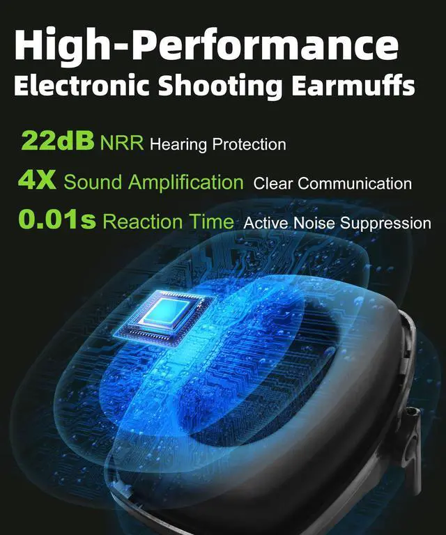 Alt view image 4 of 7 - 035 Upgraded Bluetooth 6.0 Electronic Shooting Ear Protection Earmuffs with Gel Ear Pads, Noise Canceling & Sound Amplification, NRR 22dB for Shooting Range & Hunting (Green Bluetooth+Gel Pads)