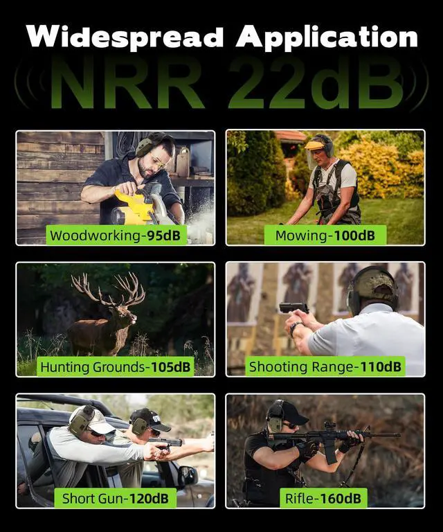 Alt view image 7 of 7 - 035 Bluetooth 6.0 Shooting Ear Protection Earmuff, Active Noise Canceling, Hearing Protection with Sound Amplification (Green Bluetooth)
