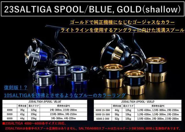 Alt view image 2 of 4 - slp(Daiwa SLP Works) 23