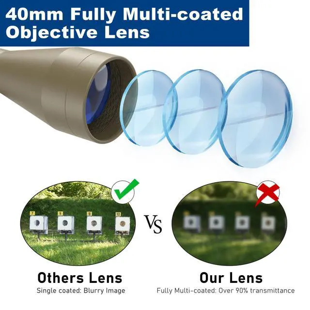 Alt view image 4 of 7 - 3-9x40 Rifle Scope with Red/Green Illuminated Rangefinder Reticle, 20mm Picatinny/Weaver Rings Included, 1/4 MOA Adjustment, Fast Focus Eyepiece, Waterproof Fogproof