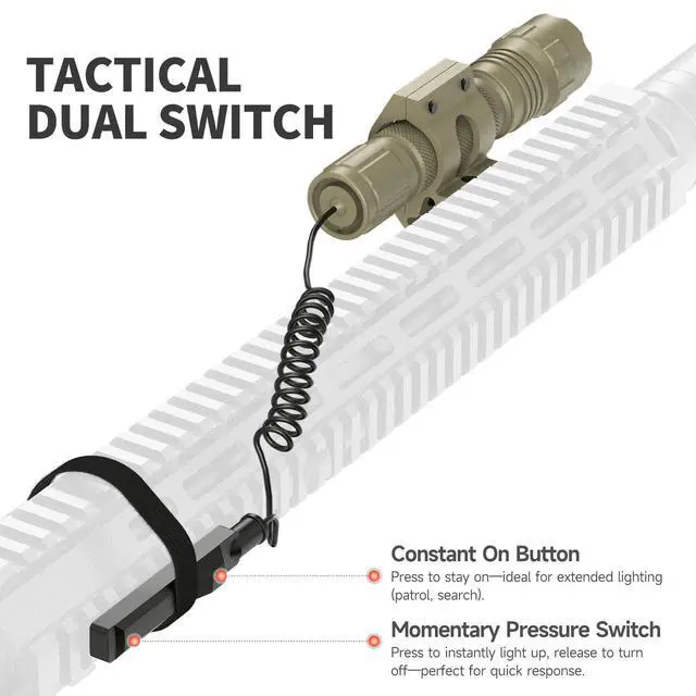 Alt view image 5 of 7 - Tactical Picatinny Flashlight Rifle Light Rail Mounted Flashlight | with Pressure Switch Rainproof and Shockproof 200m Beam 4H Runtime 1200 Lumens