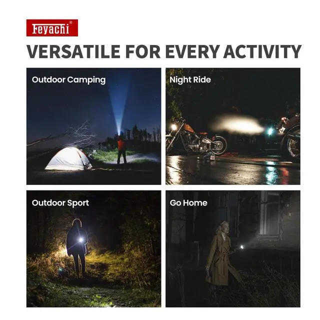 Alt view image 7 of 7 - Tactical Picatinny Flashlight Rifle Light Rail Mounted Flashlight | with Pressure Switch Rainproof and Shockproof 200m Beam 4H Runtime 1200 Lumens