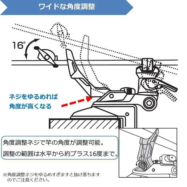 Alt view image 5 of 7 - Light Holder Metal Rod Holder