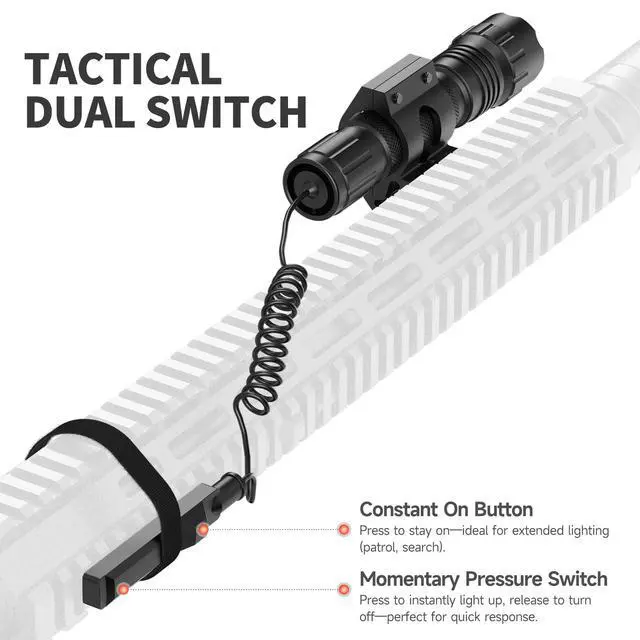 Alt view image 5 of 7 - Tactical Picatinny Flashlight Rifle Light Rail Mounted Flashlight | with Pressure Switch Rainproof and Shockproof 200m Beam 4H Runtime 1200 Lumens
