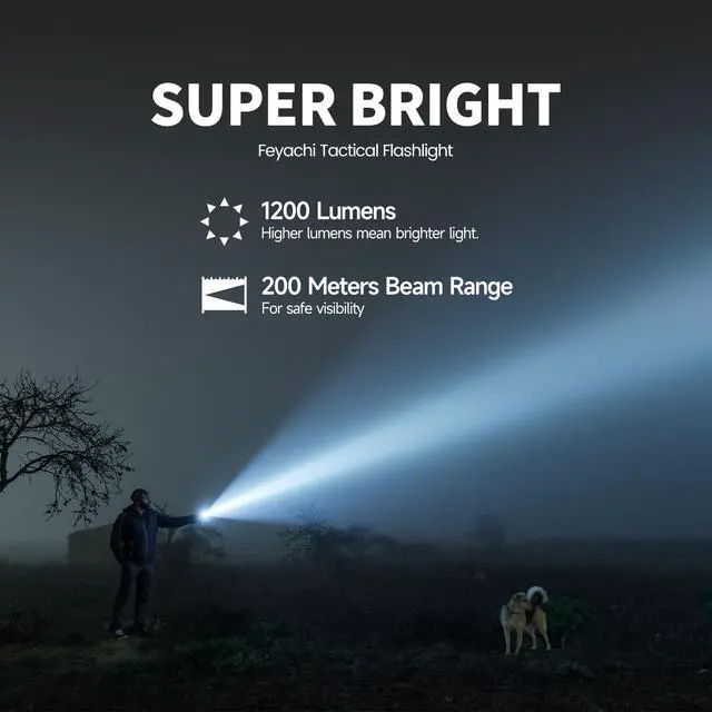 Alt view image 7 of 7 - Tactical Picatinny Flashlight Rifle Light Rail Mounted Flashlight | with Pressure Switch Rainproof and Shockproof 200m Beam 4H Runtime 1200 Lumens