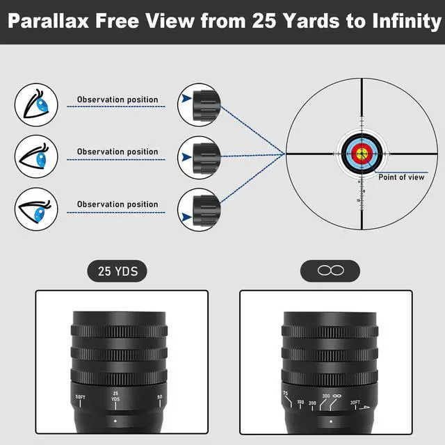 Alt view image 5 of 7 - 4-16X44AO Rifle Scope for Hunting, Fits 11mm/20mm Mounts, SFP Long Range Optics with R/G/B Illumination, Crosshairs Reticle, Front Parallax Adjustment, Locking Turret, Sunshade