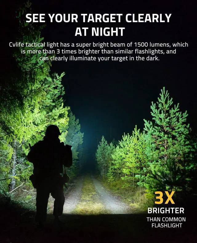 Alt view image 3 of 7 - 1500 Lumens Pistol Flashlight Magnetic Rechargeable, Gun Light for Pistol with Quick Install Adjustable Rail, Picatinny Flashlight with Strobe Function