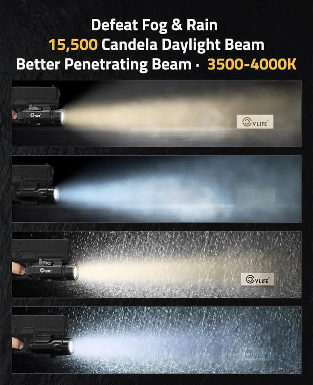 Alt view image 4 of 7 - 1500 Lumens Pistol Flashlight Magnetic Rechargeable, Gun Light for Pistol with Quick Install Adjustable Rail, Picatinny Flashlight with Strobe Function