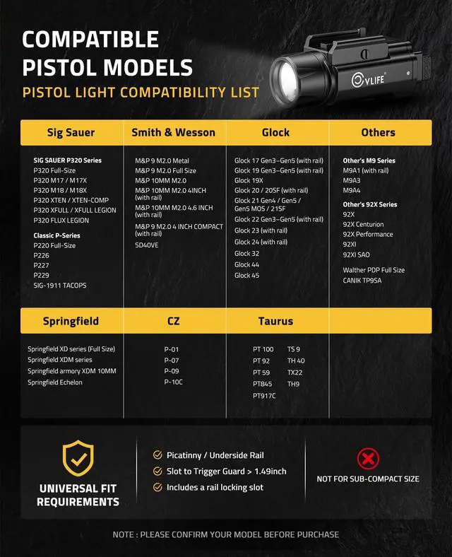 Alt view image 5 of 7 - 1500 Lumens Pistol Flashlight Magnetic Rechargeable, Gun Light for Pistol with Quick Install Adjustable Rail, Picatinny Flashlight with Strobe Function