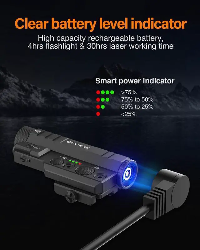 Alt view image 4 of 6 - Mlok Picatinny Tactical Flashlight Green Laser Sight Combo | 2400 Lumen Max,Light with Momentary Strobe Function