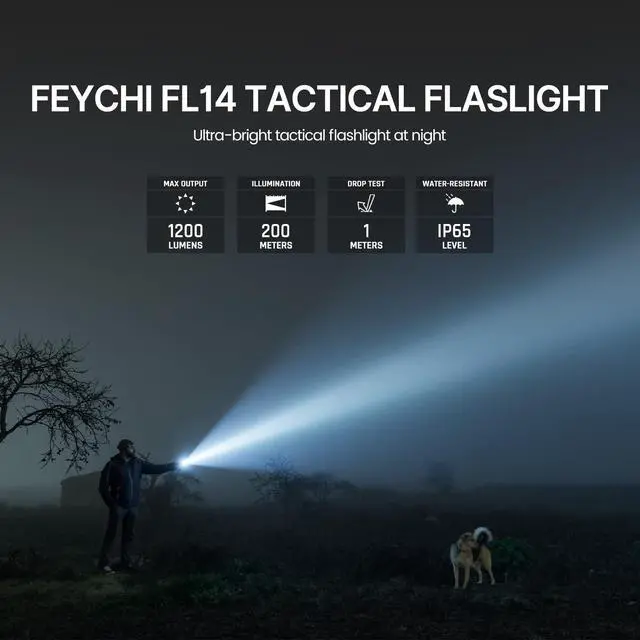 Alt view image 3 of 6 - Tactical Flashlight 1200 Lumen LED Weapon Light,Waterproof with Picatinny/M Lock Mount, Pressure Switch Included (M Lock Mounted)