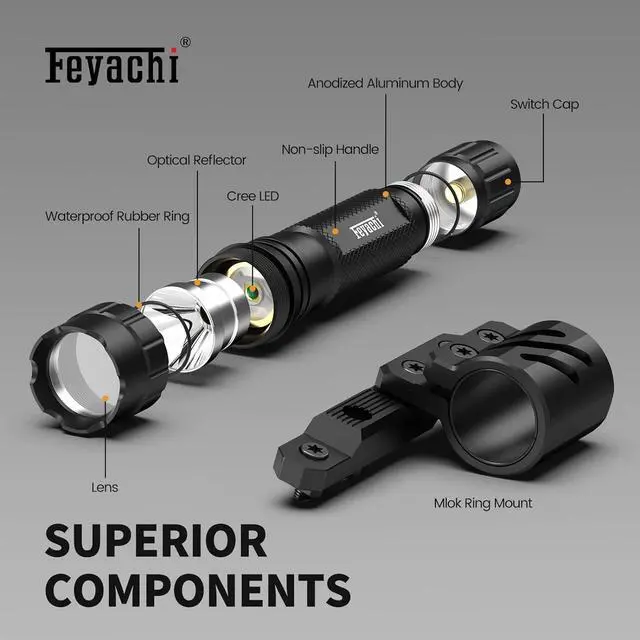 Alt view image 5 of 6 - Tactical Flashlight 1200 Lumen LED Weapon Light,Waterproof with Picatinny/M Lock Mount, Pressure Switch Included (M Lock Mounted)