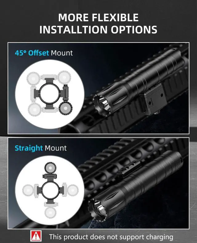 Alt view image 5 of 7 - 1800 Lumens Rifle Flashlight with Pressure Switch, Ar Flashlight for Rifle Compatible with Picatinny Rail, Offset Picatinny Light with Strobe Mode for Home Defense, Hunting