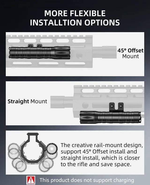 Alt view image 5 of 7 - 1800 Lumens Rifle Light with Pressure Switch, Ar Flashlight for Rifle Compatible with M-Rail, Rifle Flashlight with Strobe Mode for Home Defense, Hunting