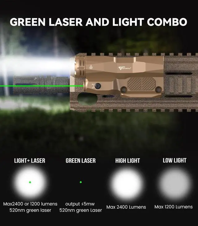 Alt view image 4 of 7 - M6L-G Picatinny/Mlok Flashlight Laser Combo Built-in Touch Pad Switch, Max 2400 Lumens LED Light and Green Laser with Tactical Strobe Mode, USB Magnetic Rechargeable