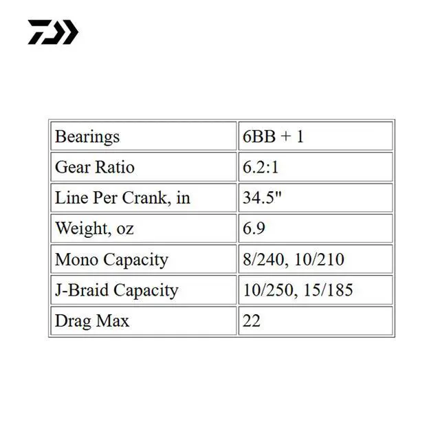 Alt view image 3 of 3 - Fuego LT Spinning Reel Size 1000-6000 Lightweight ZAION V Carbon Body, AIRDRIVE Rotor, MAGSEALED Shaft for Freshwater Fishing