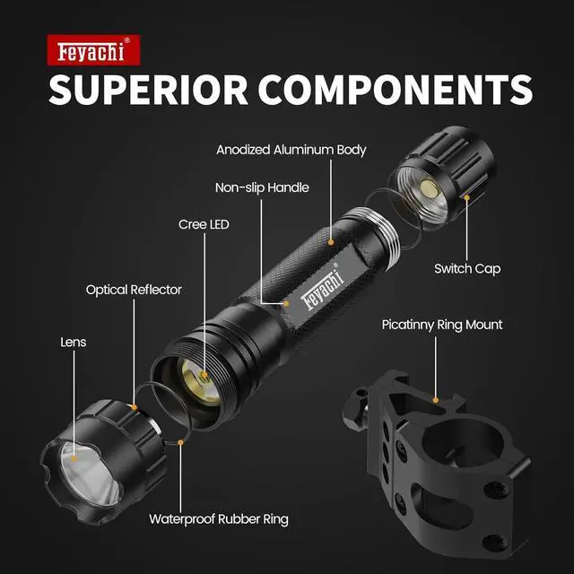 Alt view image 5 of 7 - Tactical Flashlight- 1200 Lumen LED Rifle Light,Waterproof with Picatinny/M Lock Mount, Pressure Switch Included (Picatinny Mounted)