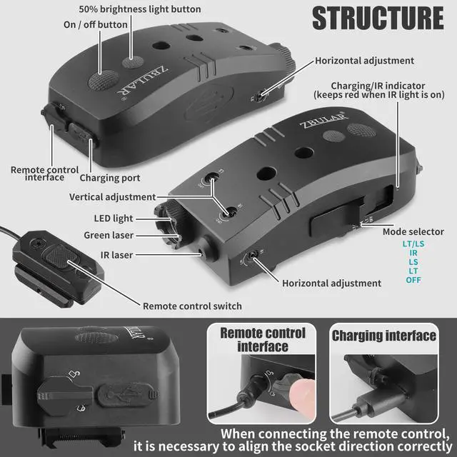 Alt view image 6 of 7 - 2000 Lumen Mlok and Picatinny Mounted Tactical Flashlight Green Laser Infrared(IR) Laser 3 in 1 Combo, with Remote Pressure Switch for Rifle