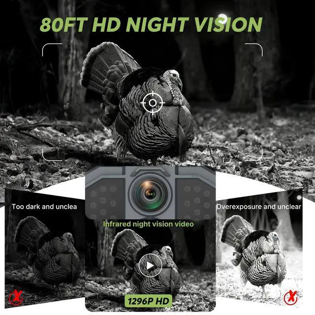 Alt view image 5 of 7 - Solar WiFi Trail Camera with 7800mAh Built-in Battery, 48MP Game Camera for 24/7 Wildlife Security, 0.1s Trigger, IP66 Waterproof Wildlife Cameras with 8 AA Batteries & 64GB SD Card