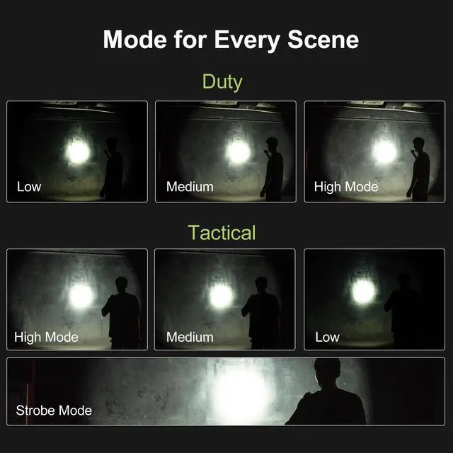 Alt view image 2 of 7 - SK07 Rechargeable Tactical Flashlight 2800 Lumens EDC Duty Gear | 515M Throw, Dual Mode & Tactical Strobe, IPX8 Waterproof, 95g Ultra-Light, Power Display, Camping Patrol Hiking & Rescue