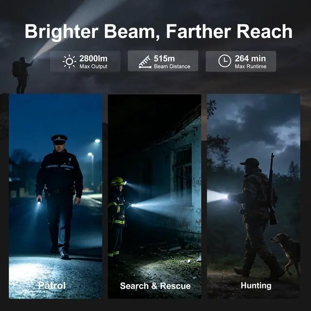 Alt view image 6 of 7 - SK07 Rechargeable Tactical Flashlight 2800 Lumens EDC Duty Gear | 515M Throw, Dual Mode & Tactical Strobe, IPX8 Waterproof, 95g Ultra-Light, Power Display, Camping Patrol Hiking & Rescue