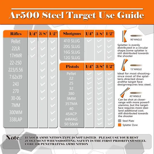 Alt view image 7 of 7 - AR500 Steel Targets Combo, Add on Metal Chains, Laser Cut - No Burr - Neon Color