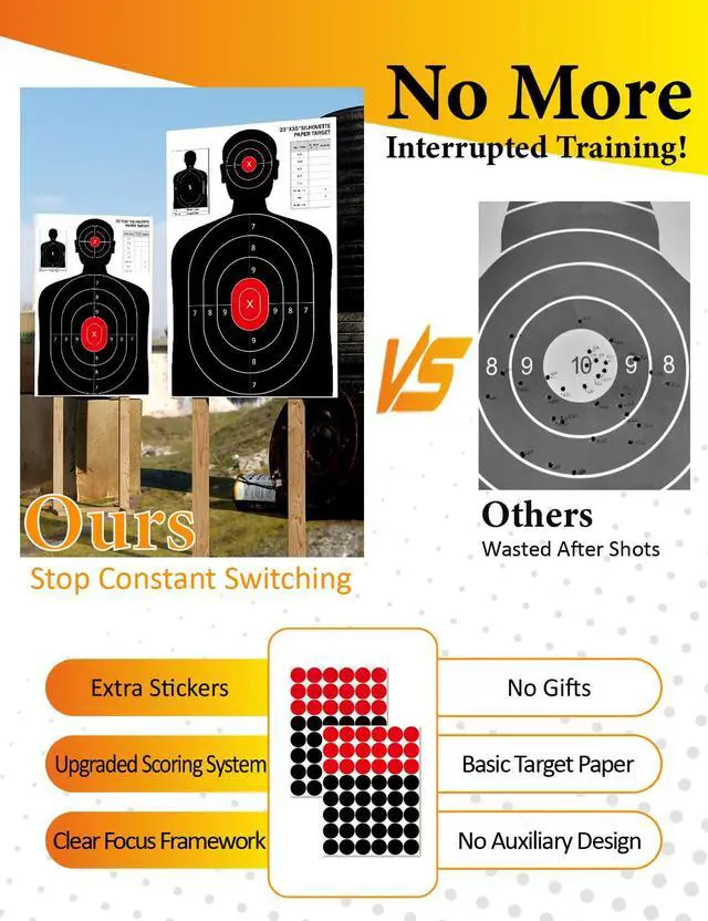Alt view image 5 of 7 - 23x35 Inch Shooting Targets - High-Visibility Silhouette Paper for Range Training - Compatible with Pistol Rifle Shotgun Airgun BB Gun - Reusable with Adhesive Patches for Indoor/Outdoor