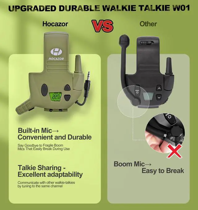 Alt view image 3 of 7 - 2 Pack W01 Walkie Talkies Compatible with Walker's Razor Slim Electronic Ear Muffs, Outdoors Hunting Shooting Construction Sites Work Shop, Black and Green