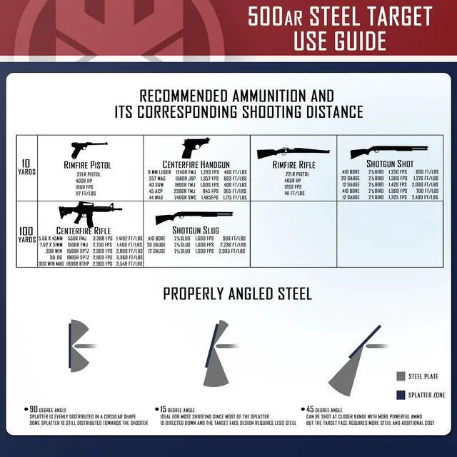 Alt view image 7 of 7 - AR500 Steel Target - 1/2 inch Thick Metal Gong Target, Neon Orange Color