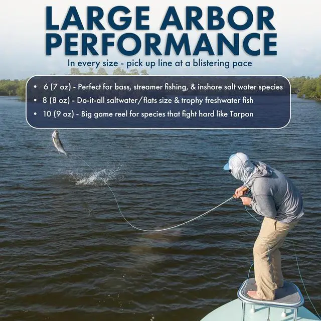 Alt view image 4 of 6 - Liquid Max Fly Fishing Reel | Saltwater | Super Large Arbor, Pressure cast Aluminum, Waterproof Big Game Drag