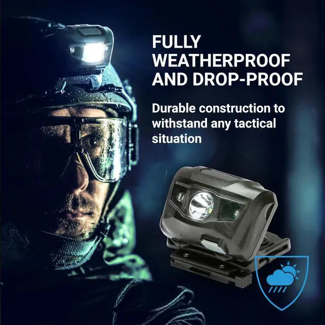 Alt view image 4 of 7 - LED Tactical Helmet NVG Shroud Mounted Light