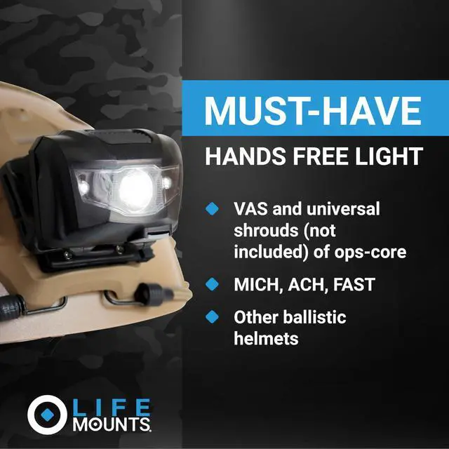 Alt view image 6 of 7 - LED Tactical Helmet NVG Shroud Mounted Light