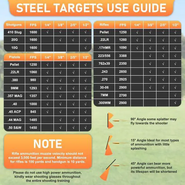 Alt view image 7 of 7 - AR500 Steel Targets for Shooting, 1/2'' or 3/8'' Thick Torso Gong Combo Metal Targets for Shooting Laser Cut Steel