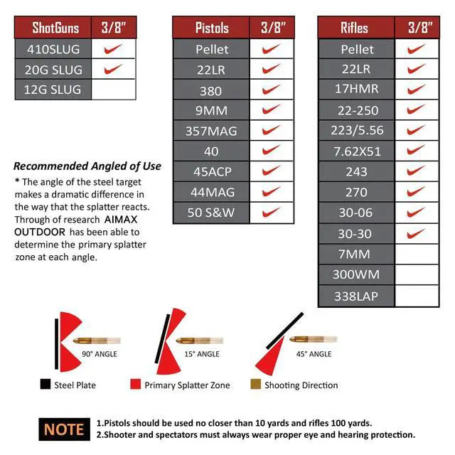 Alt view image 7 of 7 - AR500 Steel Targets Combo with Metal Chains, 3/8 Thick Metal Gong Silhouette Targets for Outdoor Range and Shooting Practice, Neon Orange Color
