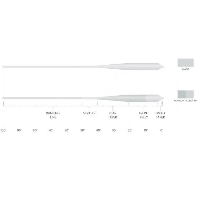 Alt view image 3 of 3 - Grand Slam Magnitude Smooth 10' Clear Float Tip