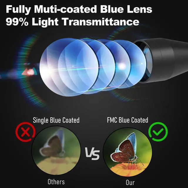 Alt view image 6 of 7 - 3-9×40 Rifle Scope with Red/Green Illumination and Rangefinder Reticle-Includes Batteries,Fits 11mm Free Mounts,Waterproof and Fog-Proof